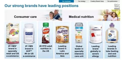 ALDI試水中國市場，奈雪跨界酒吧 消費(fèi)新業(yè)態(tài)聚焦健康生活